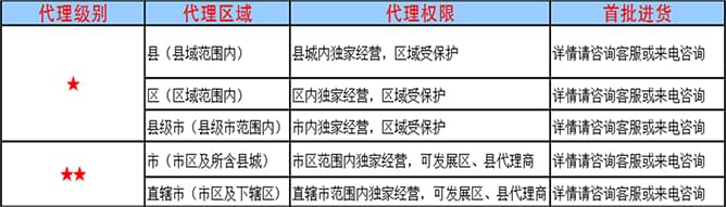 创绿家室内除甲醛加盟_室内空气净化治理加盟_甲醛检测治理加盟_除甲醛品牌_5