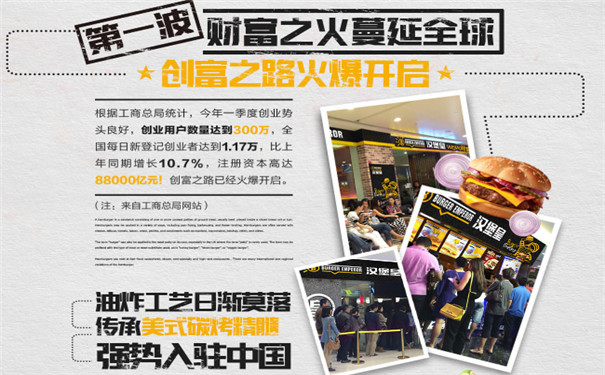 廣東漢堡皇加盟費多少錢,加盟漢堡皇怎么樣（圖）_6