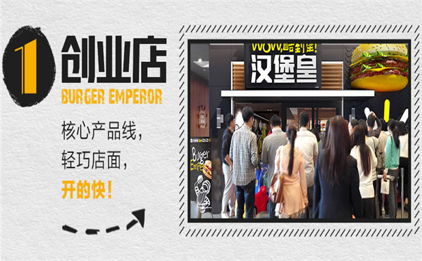 江蘇漢堡皇快餐加盟,漢堡皇加盟熱線（圖）_6