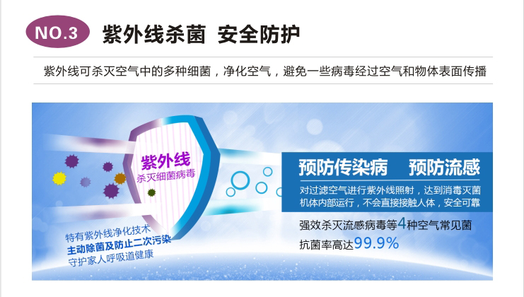 心凈界，新生活 斯特亨空氣凈化器廠家免費(fèi)招商（圖）_6