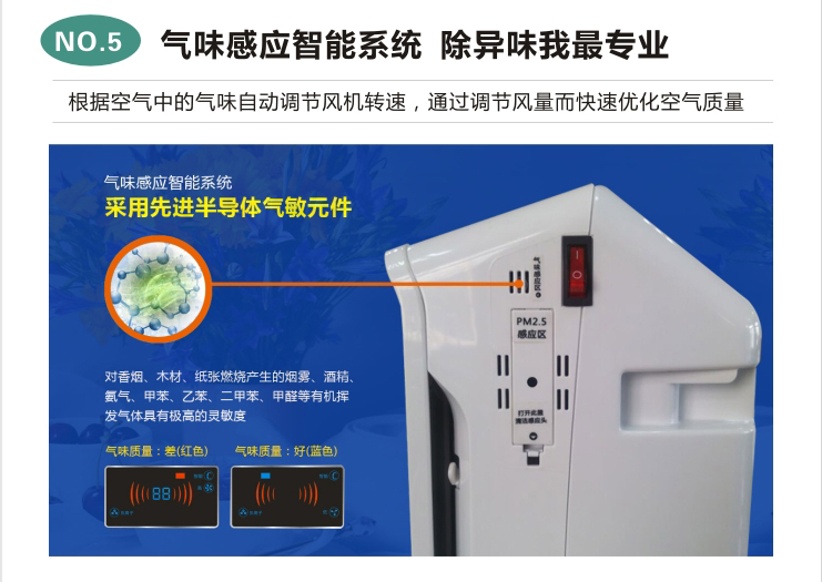 心凈界，新生活 斯特亨空氣凈化器廠家免費(fèi)招商（圖）_7