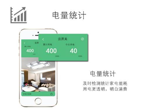 智能照明產(chǎn)品 智能云開關 WIFI手機遠程控制開關_2