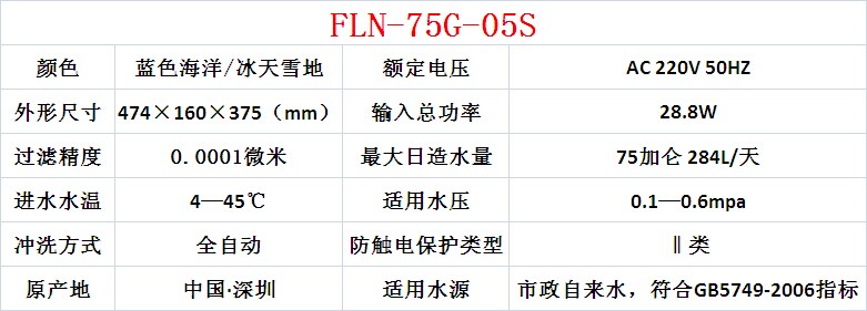 法兰尼净水器RO机新品FLN-75G-05S上市 租赁方式性价比全新升级（图）_2