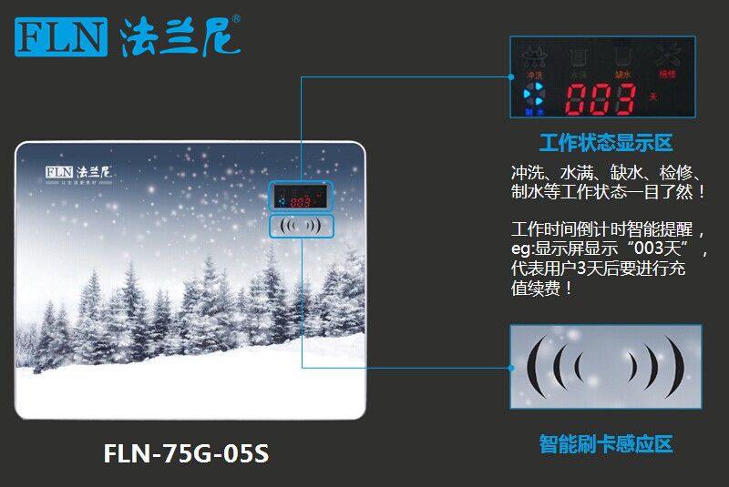 法兰尼净水器RO机新品FLN-75G-05S上市 租赁方式性价比全新升级（图）_4