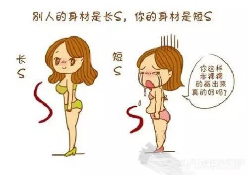 商丘自体脂肪填充的价格（图）_1