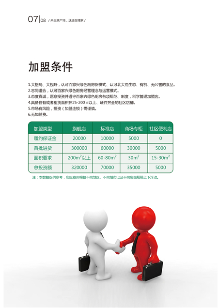 五谷雜糧粉招商市場-黃石五谷雜糧粉招商-鄂州五谷雜糧粉招商_2