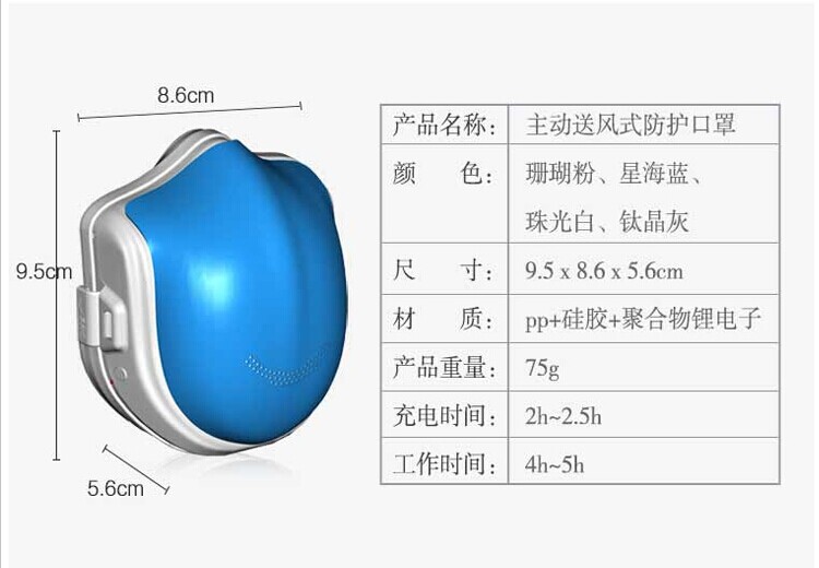 雾霾再大也不用怕 澳之康防护口罩呵护您的呼吸健康（图）_3