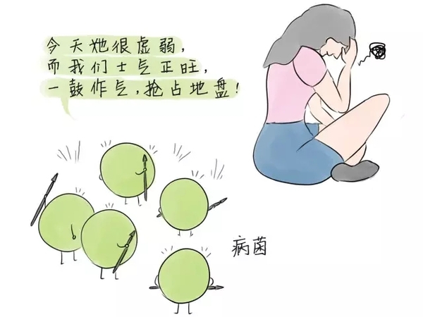 霉菌性陰道炎反反復(fù)復(fù)，有沒(méi)有徹底的方法？（圖）_1