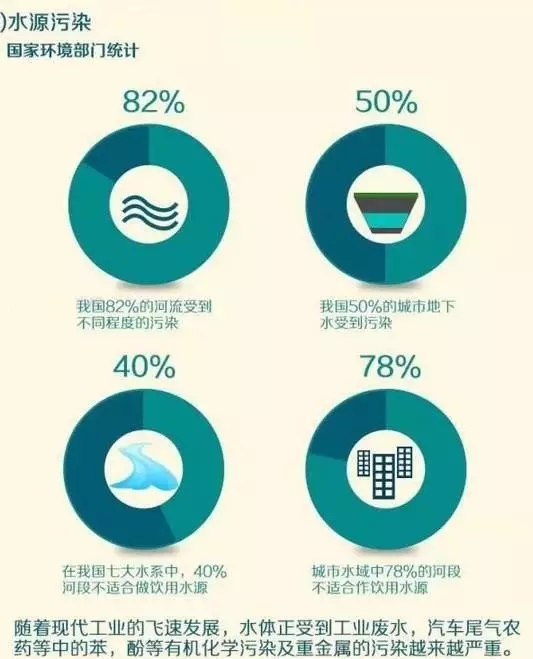 我們需要安裝凈水器嗎？（圖）_3