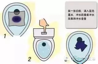 润莎艺术卫浴：10张图教你选到最优质的马桶（图）_10