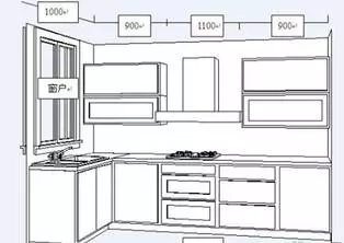 金煌裝飾分享：把櫥柜預(yù)算表中的貓膩揪出來（圖）_2