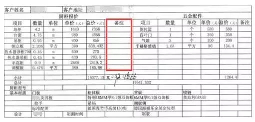 金煌裝飾分享：把櫥柜預(yù)算表中的貓膩揪出來（圖）_3