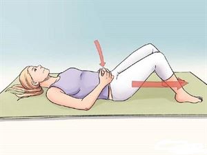 女人產(chǎn)后陰道松弛怎么辦，醫(yī)生秘傳的縮陰小妙招（圖）_1