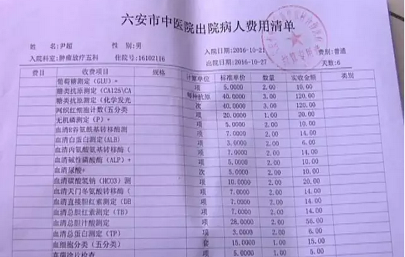 【品冠之家涓涓行動(dòng) 】 大學(xué)剛畢業(yè)查出結(jié)腸癌 醫(yī)療費(fèi)用成難題  母子三人無助求援（圖）_4