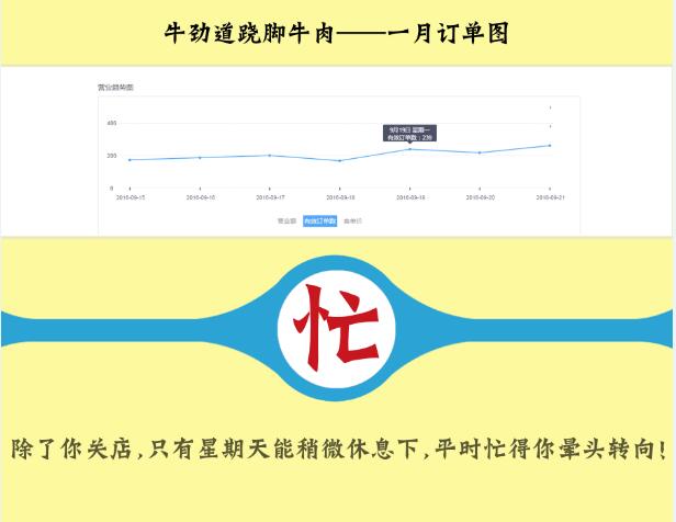 領(lǐng)軍品牌牛勁道蹺腳牛肉加盟（圖）_2