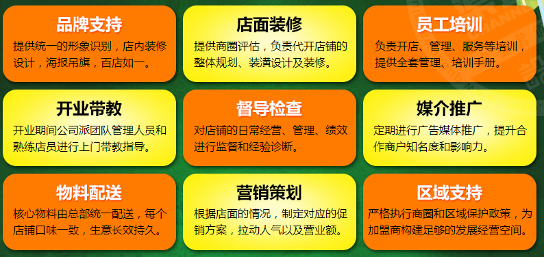墨西哥特色小吃加盟有后續(xù)支持?_1