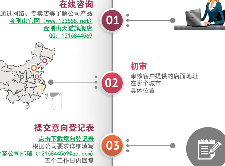 金刚山泡菜加盟费用多少钱_金刚山泡菜批发代理_3