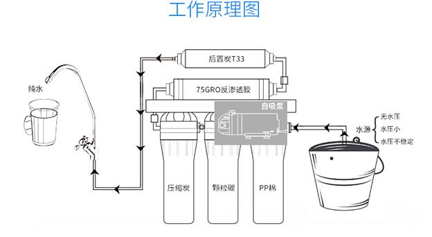 格美核心科技铸就高品质缔造时尚简约生活（图）_1