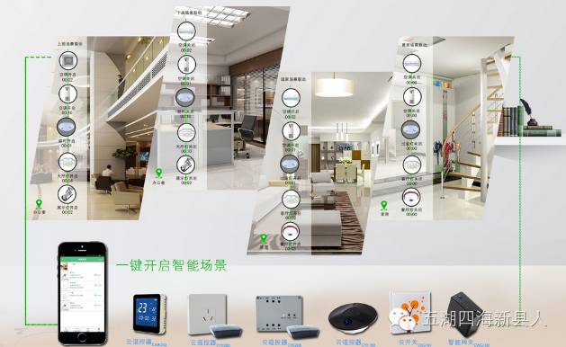 云溫控器創(chuàng)始人：楊東的創(chuàng)業(yè)傳記（圖）_4