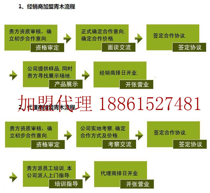 神十一郎回来了 一个月干啥去了（图）_1