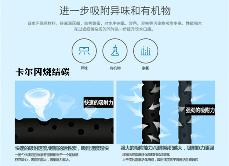 高能磁化净水器批发（图）_13