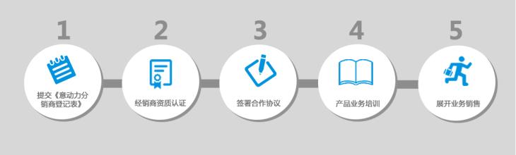 果園老農(nóng)品牌加盟信息_1