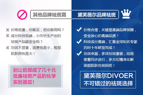 產(chǎn)后斑怎么去除 香蕉加牛奶能祛斑嗎（圖）_3