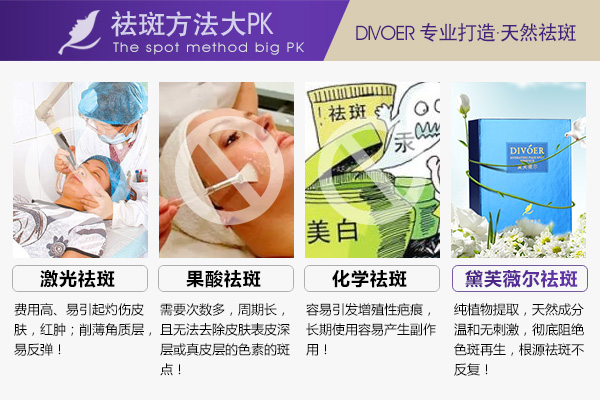 怎樣去除黃褐斑小妙招 怎樣去掉臉上的黑斑（圖）_2