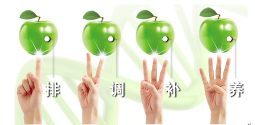 如何選擇抗皺緊致護(hù)膚品（圖）_2