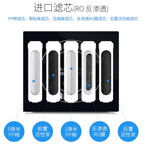 凈水“經(jīng)濟(jì)”持續(xù)發(fā)酵 格美帶你買好凈水器_2