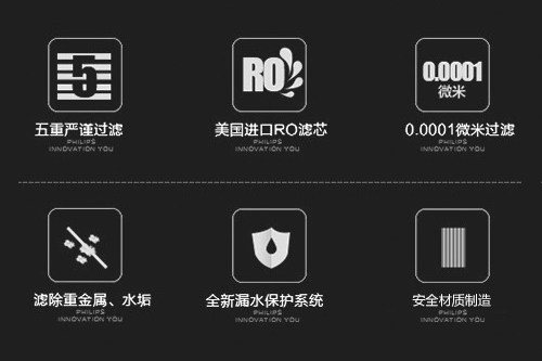 大理開凈水器加盟店有錢賺嗎 柏瑪差異化競(jìng)爭(zhēng)開辟新藍(lán)海_4