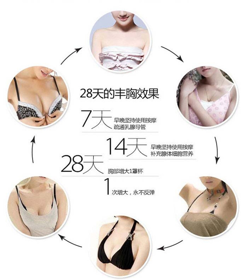 一款美乳精華液 塑造你的迷人雙峰(圖)_3