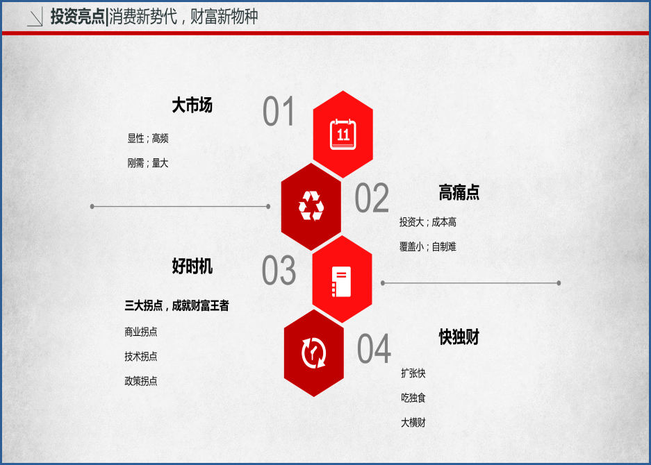 全球首创／自动鲜炸薯条机+智能鲜炸-无须人值守（诚招代理加盟合作）_6