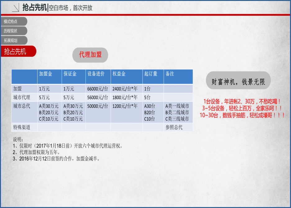 e薯部落自动鲜炸薯条机智能鲜炸无须人值守（图）_15