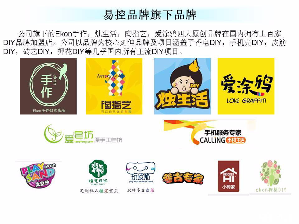 國(guó)內(nèi)最全兒童手工DIY加盟項(xiàng)目,五店合一僅此一家_2