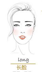 你到底適合直發(fā)還是卷發(fā)？歐菲兒美瞳來告訴你?。▓D）_2