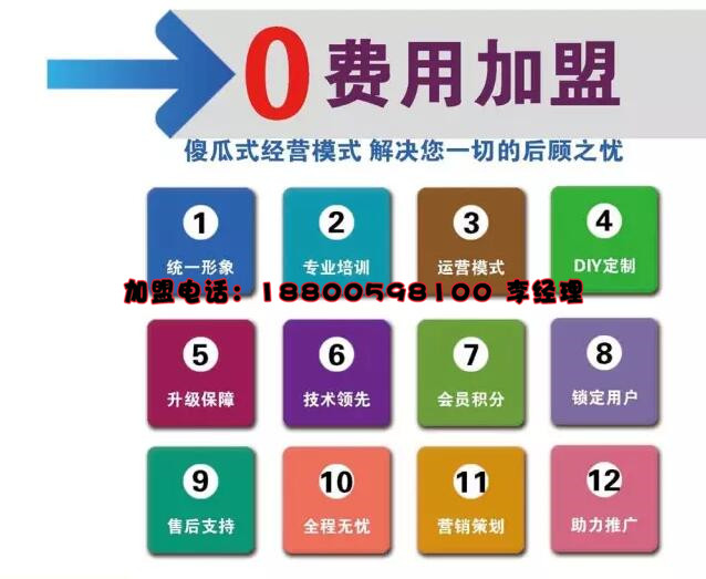 視力矯正機(jī)構(gòu) 天視力視力恢復(fù)中心提醒視力模糊怎么辦_1