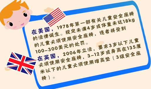 兒童安全座椅創(chuàng)業(yè)_1