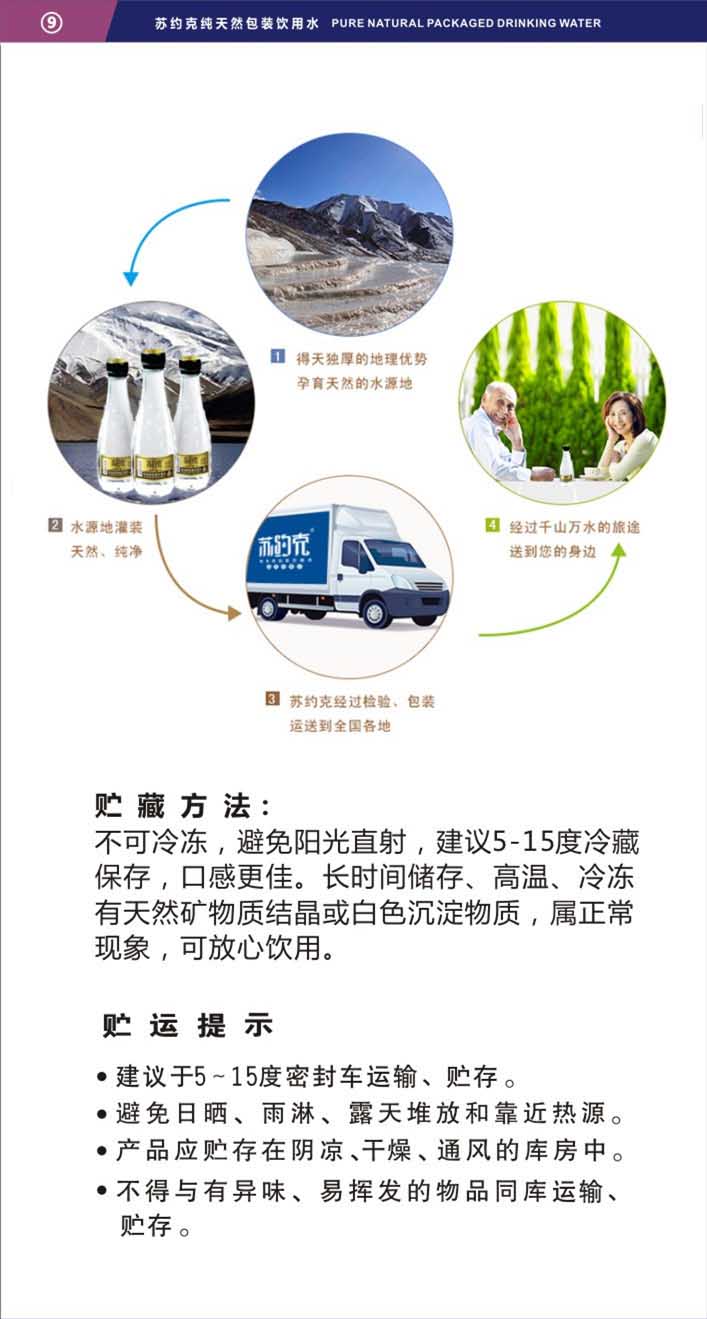 自然珍貴蘇約克純天然益身蘇打水廠家招商（圖）_4