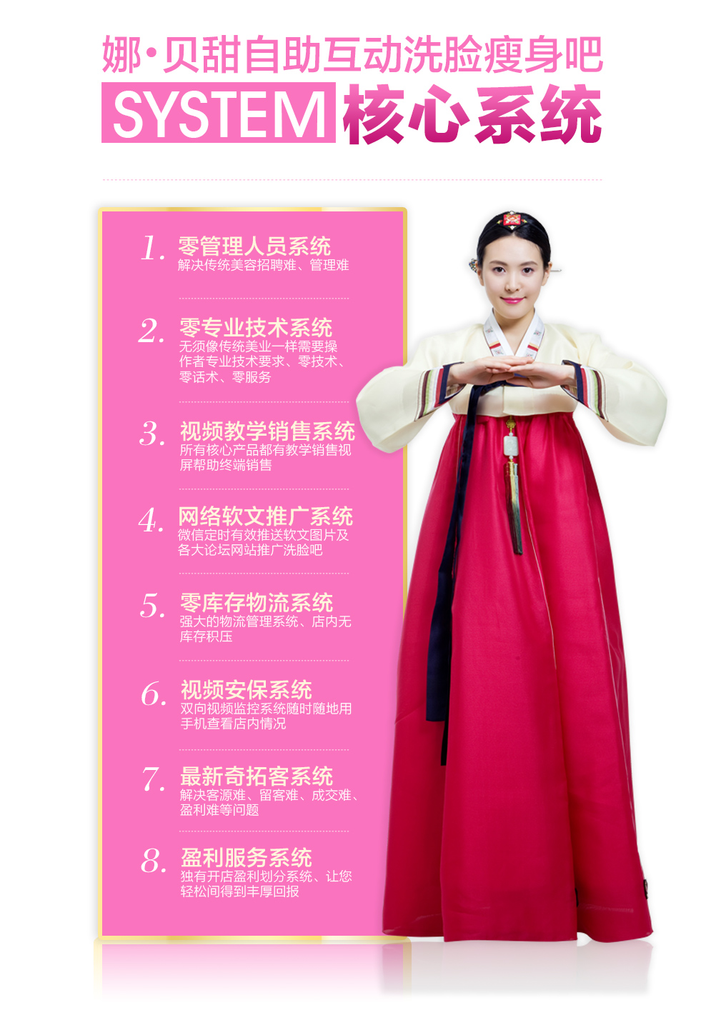 娜貝甜洗臉吧一個(gè)讓美容院老板著迷的洗臉吧_1