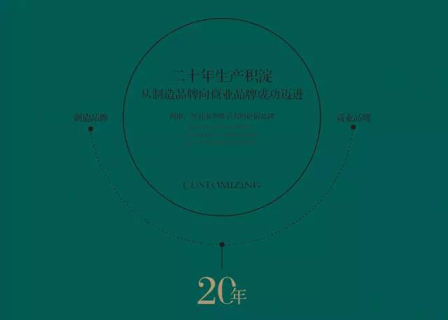 德瑯全屋定制又有大動作（圖）_2