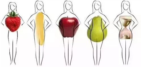 怎樣自然豐胸？（圖）_1