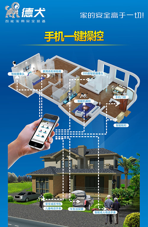 你的名字，我的德犬手機智能門鎖（圖）_4