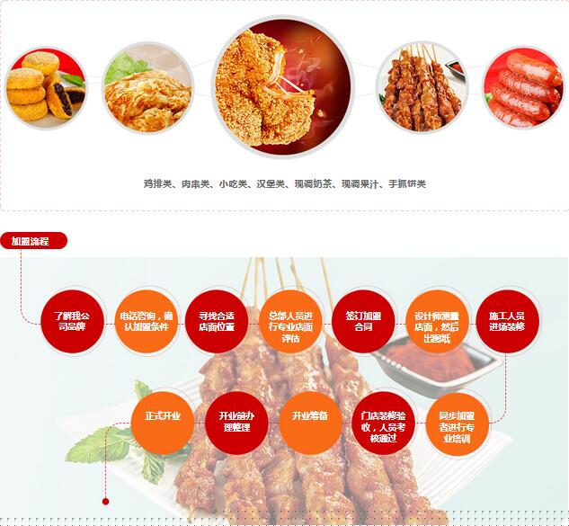 2017年開一家口水雞排加盟店需多少錢（圖）_3