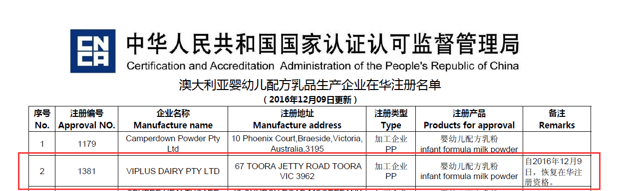 澳洲百年乳企VIPLUS （维爱佳）恢复在华注册资格（图）_1