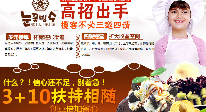 雪之蜜語雪花冰投資分析_1