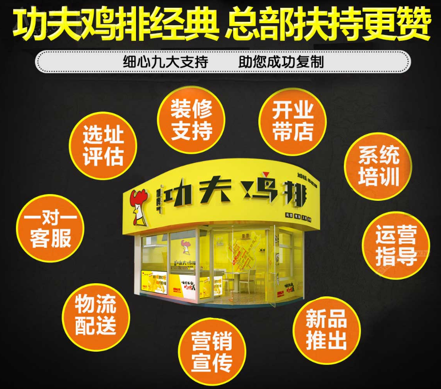 雞排店生意怎么樣 雞排加盟店要多少錢(qián)_3