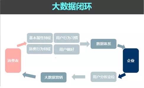 兰博士——核心技术是第一生产力（图）_5