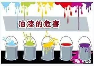 油漆工的新寵－-水性漆（圖）_2
