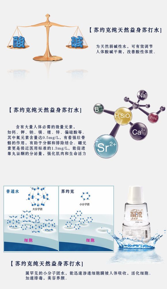 解酒的蘇打水你知道的有幾種？蘇約克天然含氣蘇打水可以解酒的蘇打水（圖）_1